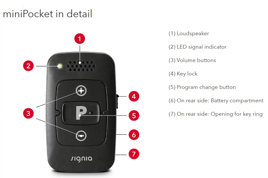シグニア Signia mini Pocket WSAUD A/S リモコン Signia miniPocket Remote Control - Hearing Aid Accessory